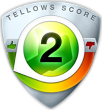tellows Classificação para  707100869 : Score 2