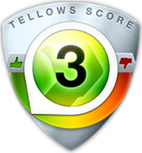 tellows Classificação para  939499880 : Score 3